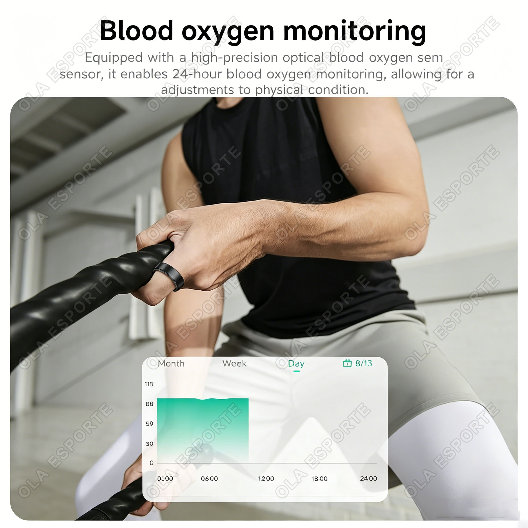 Anello Intelligente R02 per Uo - Health Monitors recensione e prezzo