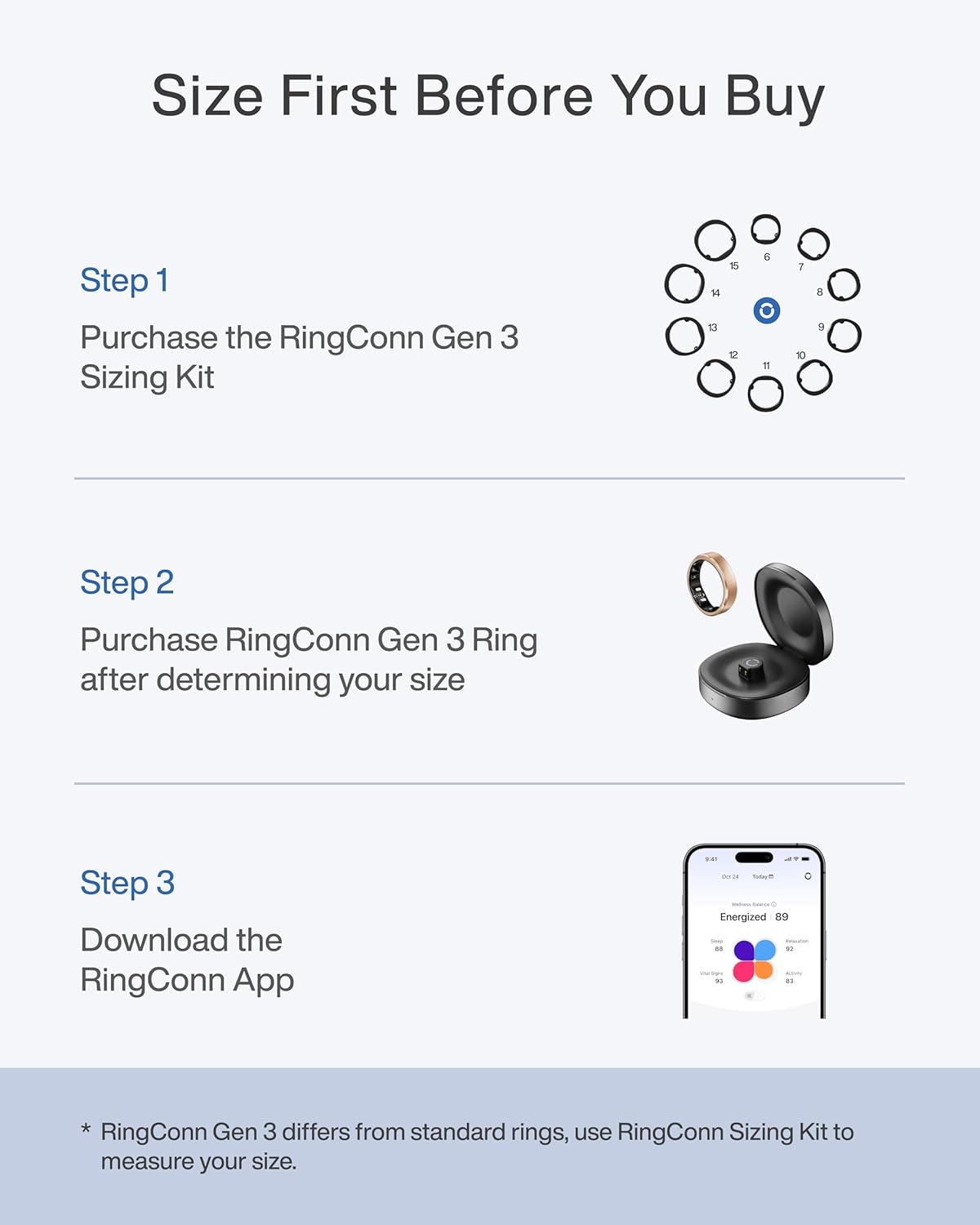 Anello Intelligente RingConn G - Health Monitors recensione e prezzo