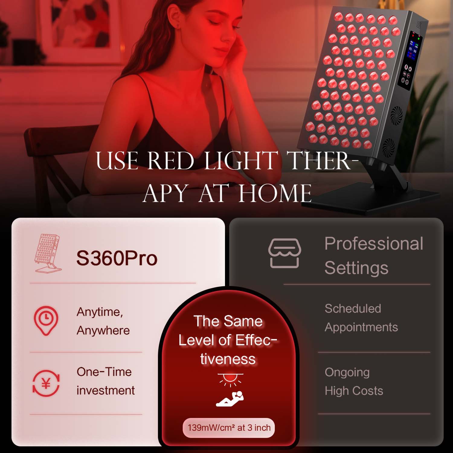 Lampada da pannello per terapi - Led Light Therapy Face Mask recensione e prezzo