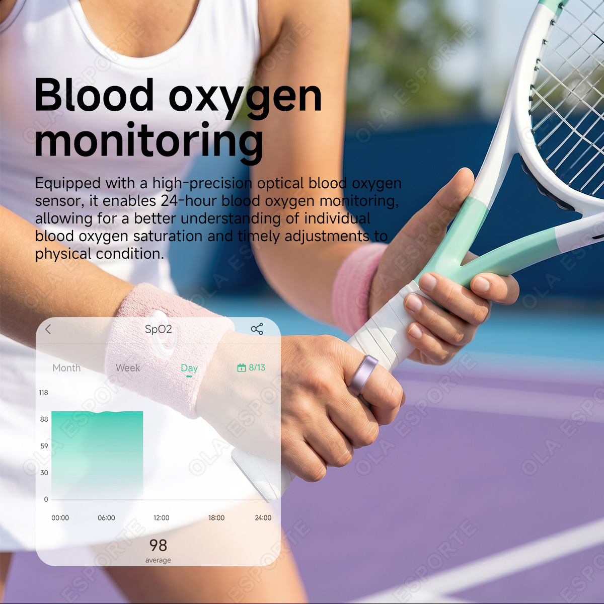 Anello Intelligente R10 con Cu - Health Monitors recensione e prezzo