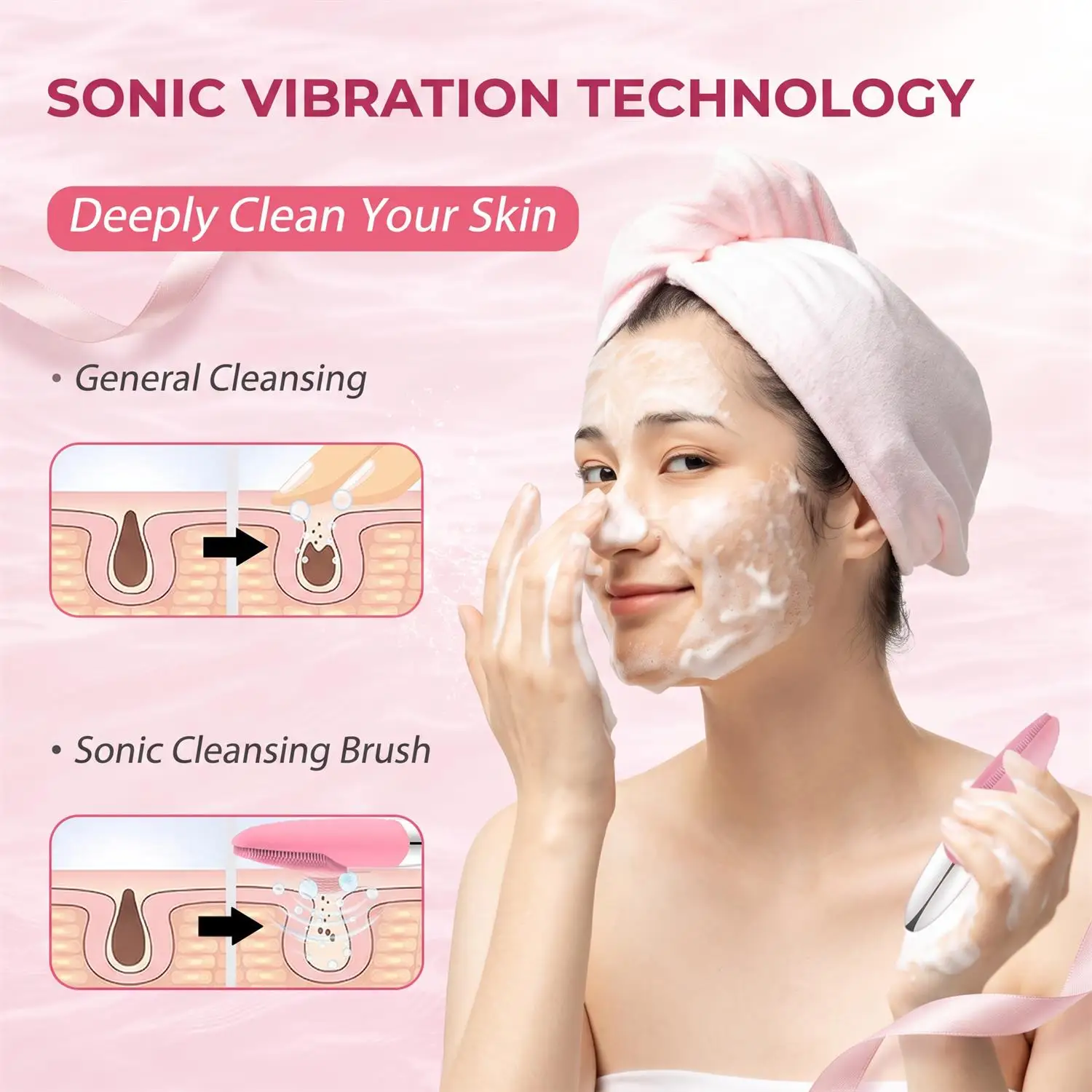Spazzola elettrica in silicone - Silicone Face Scrubber Electric recensione e prezzo